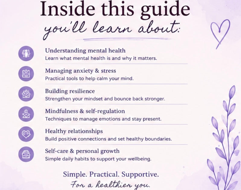 Understanding Mental Health