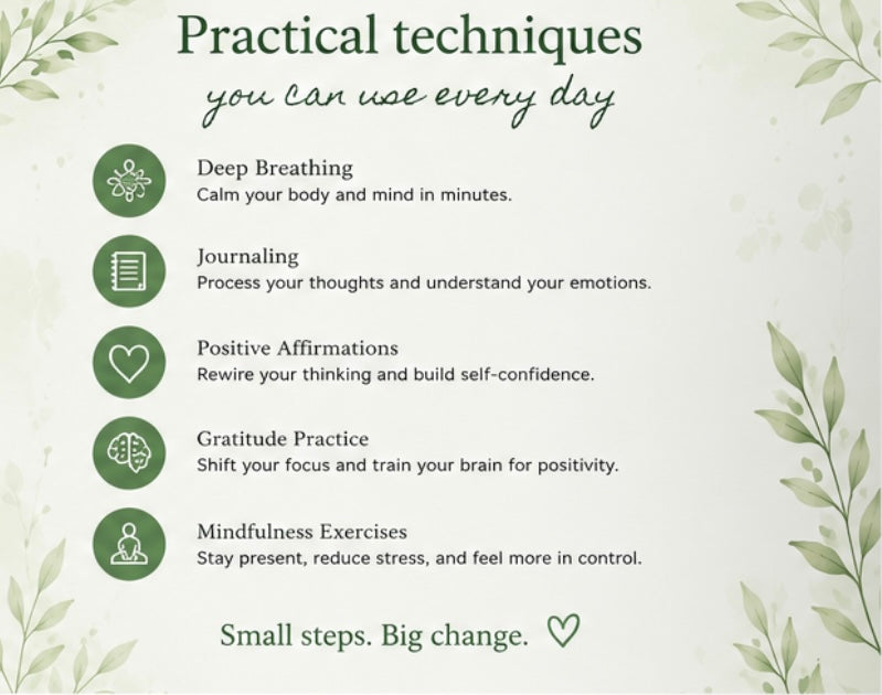 Understanding Mental Health